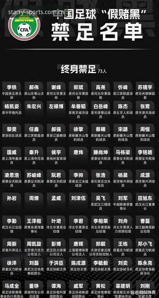 资深用户亲历：足协第三批禁足名单出炉，星空体育平台观赛体验再升级